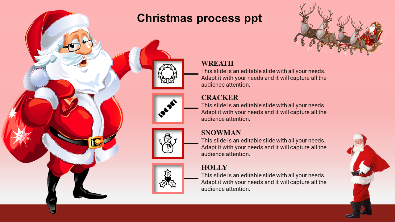 Free - Fascinating Christmas PowerPoint Templates and Google Slides